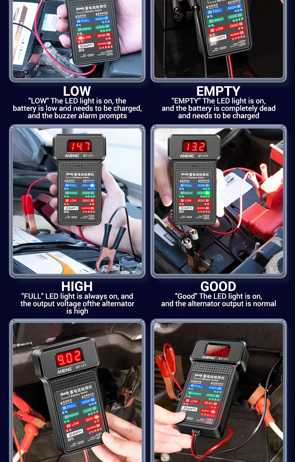 ANENG BT-171 Multifunctional Battery Testers 12V Auto Repair Industry Detection with LED Reverse Display Screen Electrician Tool