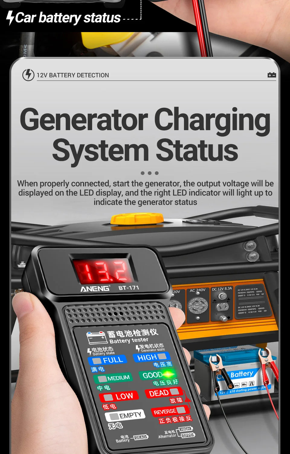 ANENG BT-171 Multifunctional Battery Testers 12V Auto Repair Industry Detection with LED Reverse Display Screen Electrician Tool
