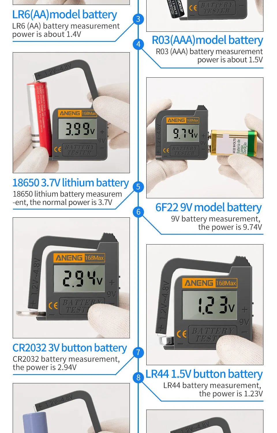ANENG 168Max Digital Capacity Universal Test Lithium Battery Tester Checkered Load Analyzer Display Check AAA AA Button Cell