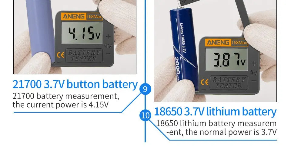 ANENG 168Max Digital Capacity Universal Test Lithium Battery Tester Checkered Load Analyzer Display Check AAA AA Button Cell