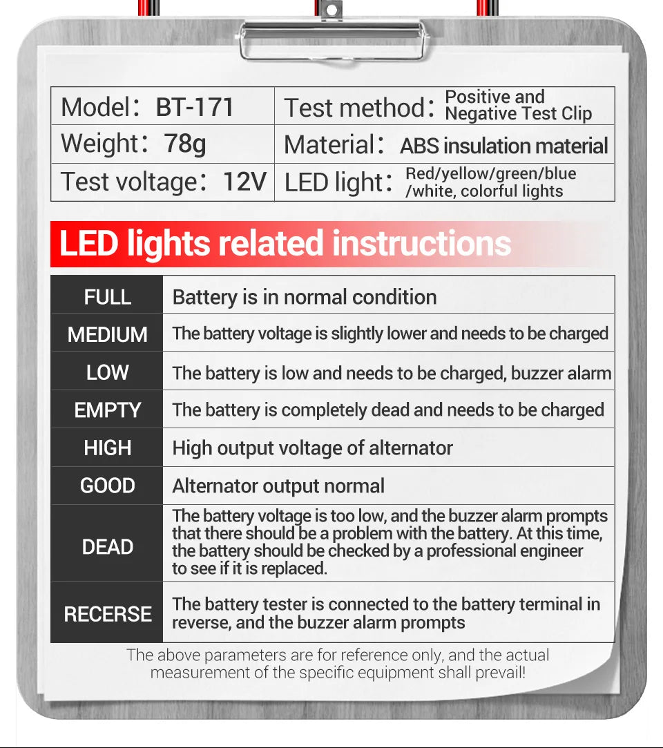 ANENG BT-171 Multifunctional Battery Testers 12V Auto Repair Industry Detection with LED Reverse Display Screen Electrician Tool
